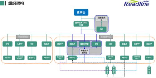 諾獎技術(shù)酶定向進(jìn)化工程緣何成為合成生物學(xué)領(lǐng)域的“吸金王”——專訪瑞德林生物劉建
